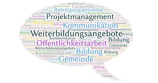 Weiterbildungsangebote für Gemeinden